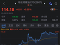 美伊停火协议岌岌可危：伊朗发射导弹回应特朗普“引导行动” 阿联酋发避险警报 油价剧烈波动