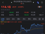 美伊停火协议岌岌可危：伊朗发射导弹回应特朗普“引导行动” 阿联酋发避险警报 油价剧烈波动