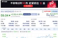 京东上限价格较美股溢价3.2% 预留超过1300亿孖展额度