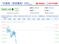 快讯：现货黄金再度失守4000美元/盎司，日内跌幅0.68%