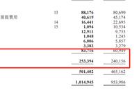腾讯控股：一季度递延收入837.16亿 同比大增37%