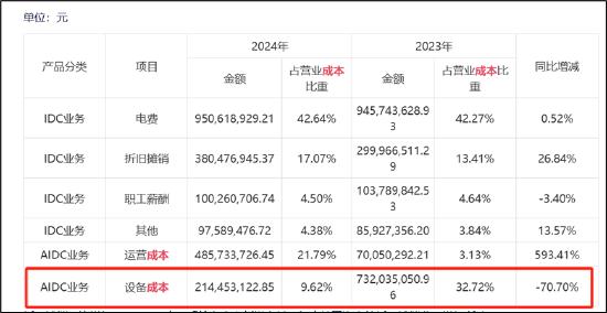 来源:公告
