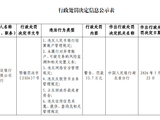 建设银行黄石分行被罚33.7万元：违反人民币银行结算账户管理规定等
