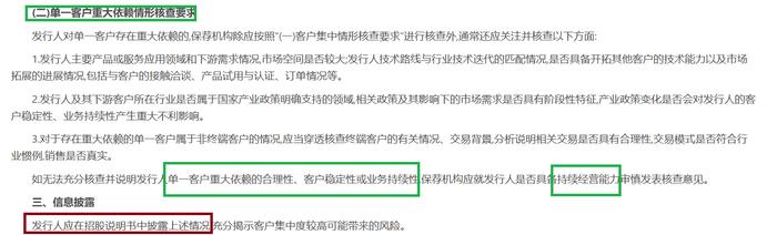 来源:证监会官网