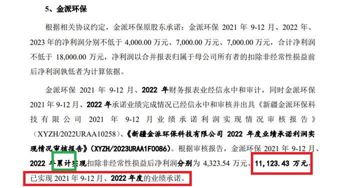 来源：公司公告