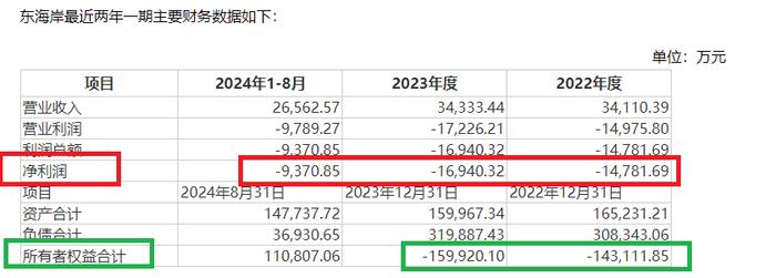 来源：兴民智通公告