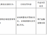 紫金财险荆门中心支公司被罚3万元：违规跨区域经营保险业务