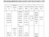 太平洋财险曲沃支公司被罚9万元：利用保险代理人从事以虚构保险中介业务的方式套取费用
