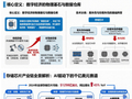 站在“光”里，存在“芯”里！一文聊透“存储芯片”