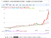 澳大利亚联储宣布降息25个基点 国债购买将于明天实施