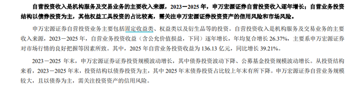 来源：评级报告