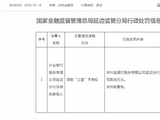 兴业银行延边分行被罚30万元：贷款“三查”不到位