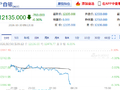 快讯：沪银主力合约日内暴跌6%