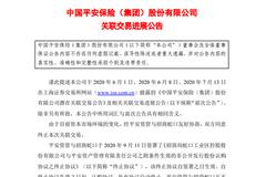 中国平安：平安资管与招商蛇口签署认购协议终止