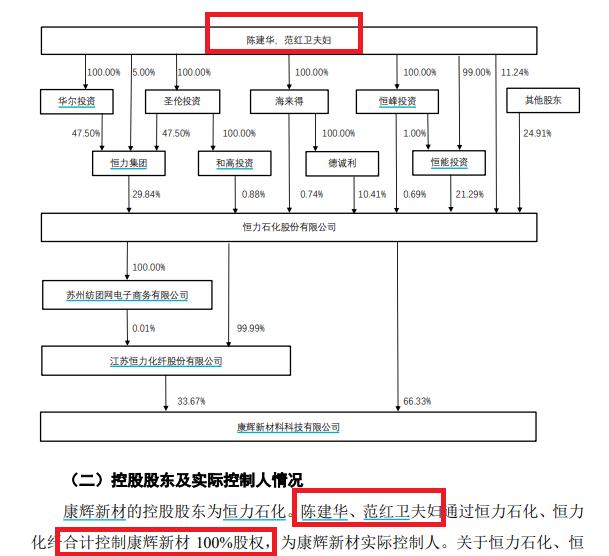 来源：大连热电公告