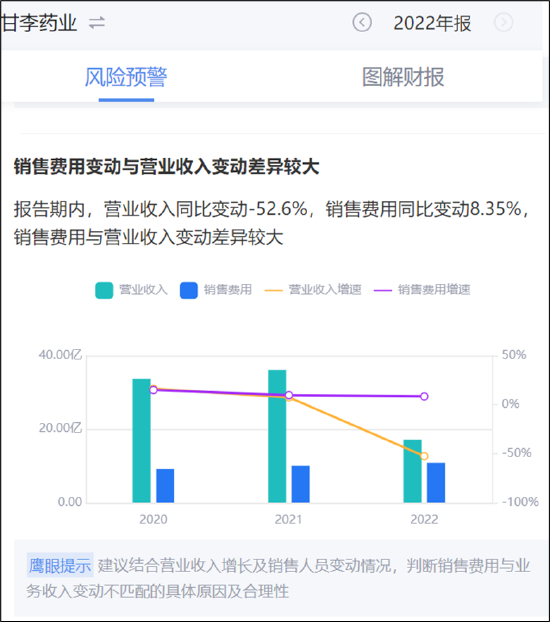 来源：鹰眼预警