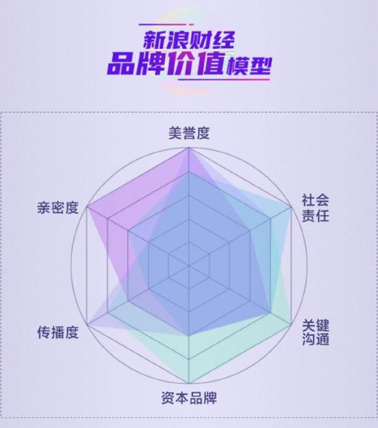 “2024百大年度品牌榜”公布 名创优品-反虐待动物主题公益展入选“品牌营销案例TOP50”