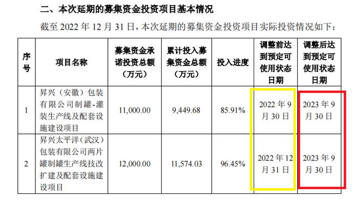 来源：公告