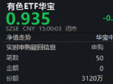 有色ETF重挫5.8%，获资金净申购360万份！宏观情绪扰动，基本面并未恶化！机构：超跌或迎布局窗口！