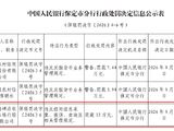 河北高碑店农村商业银行被罚33万元：违反信用信息采集、提供、查询及相关管理规定