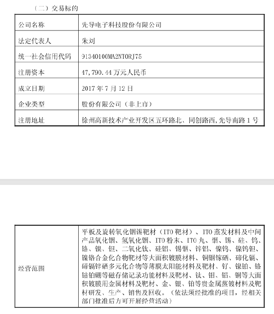  图片来源：公司公告