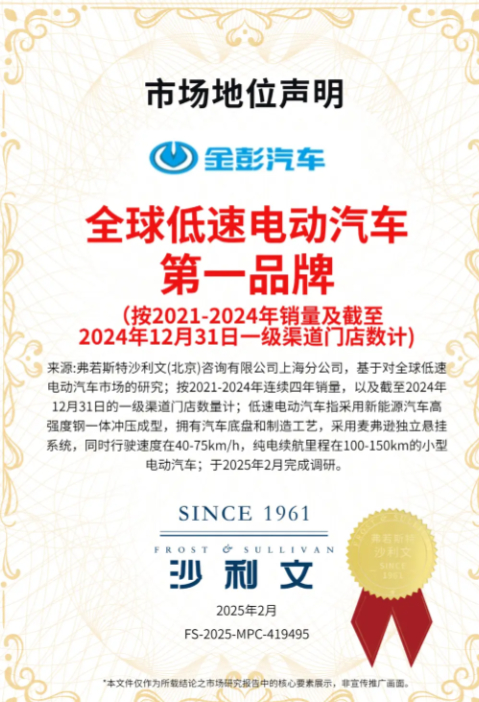 来源：公开资料