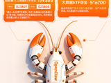 OpenClaw火爆出圈！掘金“养虾”产业链，这些ETF有望率先受益！