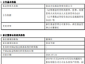 创金合信基金高层大调整：钱龙海退休 “85后”青美平措接任董事长 徐娇、黄先智分任督察长与董秘