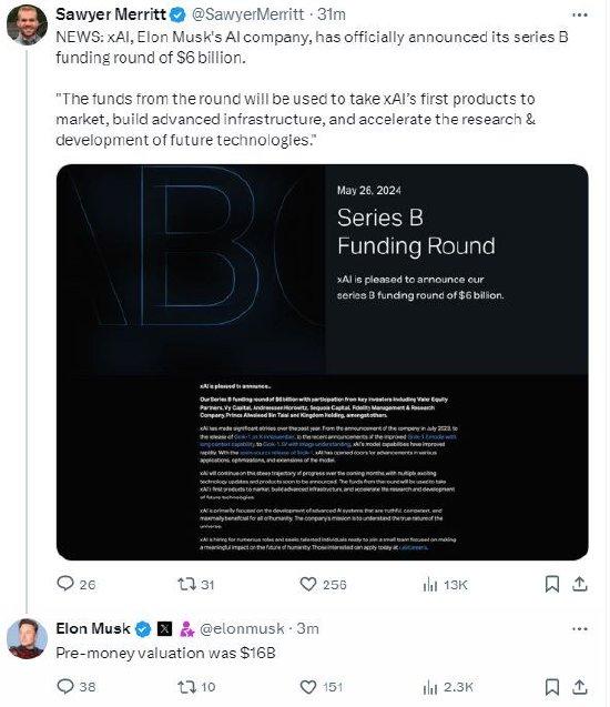 马斯克的xAI完成60亿美元B轮融资，投前估值为180亿美元
