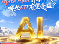 Meta Muse引爆AI交易！哪些ETF有望受益？