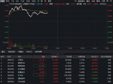 Scale Across有望成为AI光互联下一高景气赛道，光模块产业链或深度受益！