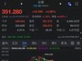 Alphabet 道指首秀中上涨4%