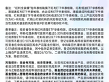 境内首批主动ETF启航在即！华泰柏瑞价值精选主动管理ETF获批