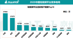 图片来源：互联网