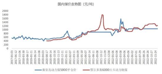 中原期货：甲醇产能持续释放 宏观会否再次引领后市？