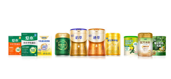 图：飞鹤产品线“全家福”