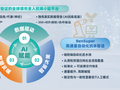 AI赋能现货级抗体库+自动化智造闭环：RenSuper Workstation加速百奥赛图迈向“全球新药发源地”