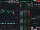 AI产业链突逢 “黑色星期四”，港股通信息技术ETF 华宝（159131）标的指数重挫5.94%，创近六月新低