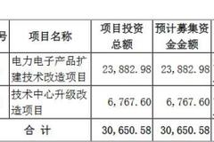 英杰电气实控人送俩落马官员钱 回应:提供资金非行贿