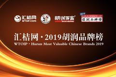 2019胡润品牌榜发布：贵州茅台、中华、天猫位列前三