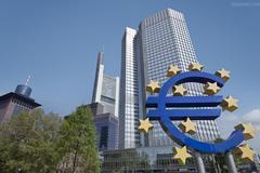 欧洲央行利率决议重磅来袭 各大机构对利率决议的前瞻一览