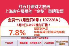 再现银行“割韭菜” 招行理财收益大字报或埋巨坑