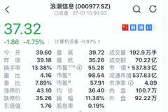 英特尔回应“断供”浪潮：调整供应链 预计两周后恢复