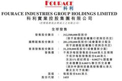 老牌家电代工企业科利实业三次赴港IPO