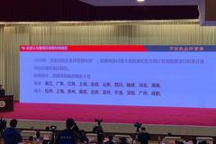 2020年万家民营企业评营商环境报告发布：杭州、上海、苏州成前三
