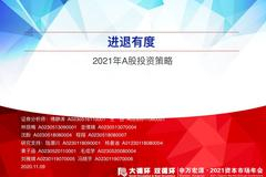 申万宏源：2021年A股进退有度 核心思路是“业绩消化估值”