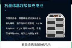 广汽集团AH股走势分化 称石墨烯电池整车已走向实车量产测试