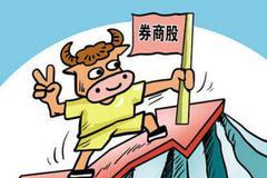 快讯：证券板块触底反弹 南京证券涨幅超7%