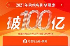 2021年中国电影总票房破百亿 总观影人次达2.29亿