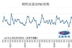 国家统计局：4月份中国采购经理指数保持在扩张区间 高于近两年同期水平